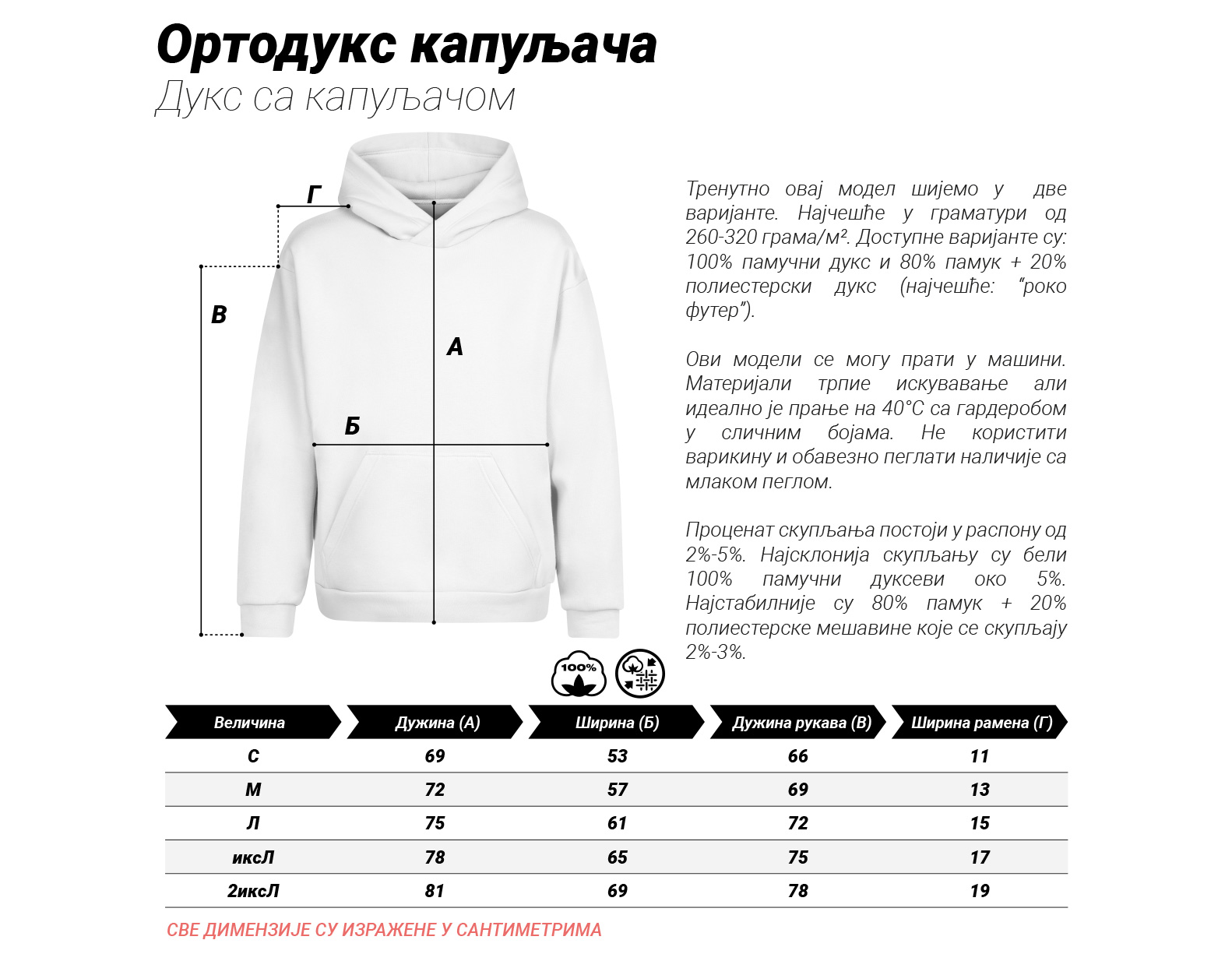 Димензије ortodoks kapuljača